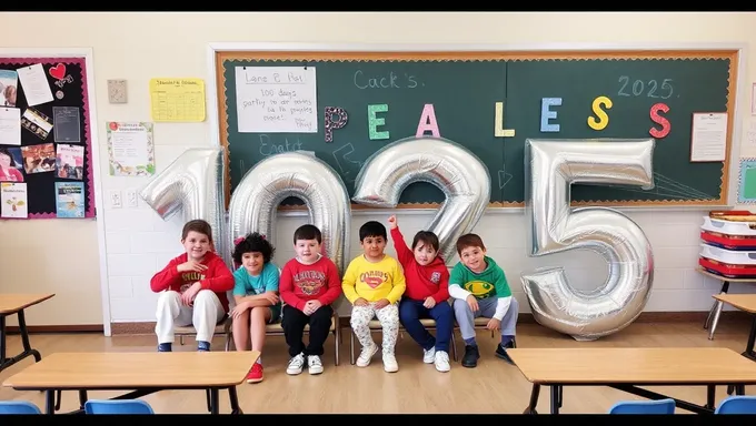 100 días de escuela 2025: Construyendo fundamentos