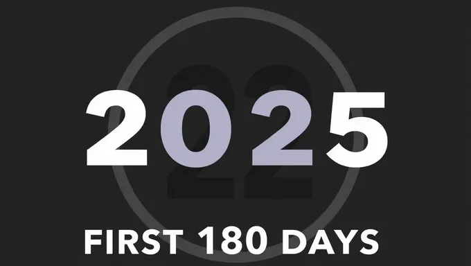 180 días en el proyecto 2025: Actualización