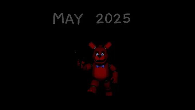 2 de mayo de 2025: FNAF muy anticipado