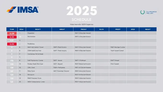 Actualización del horario de IMSA 2025 para el evento próximo