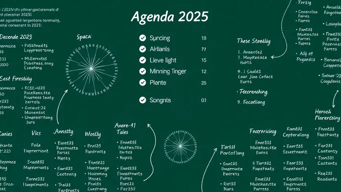 Agenda 2025: Objetivos Clave para el Año Venidero