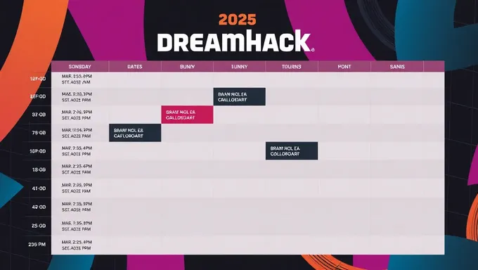 Ahora se puede acceder al horario de Dreamhack Dallas 2025