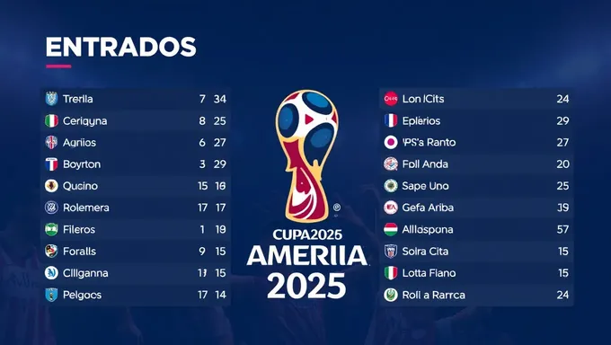 Alerta de estafa de boletos para la Copa América 2025