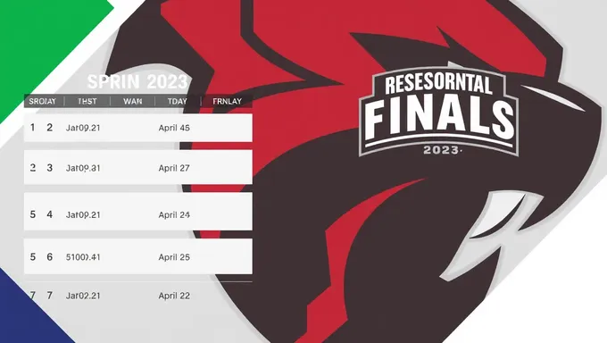 Anuncia el calendario de finales de primavera de Fresno State para 2025