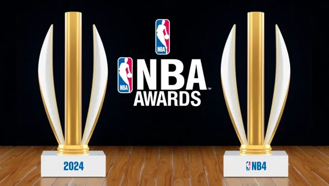 Anunciadas las Fechas y Horas de los Premios NBA 2025