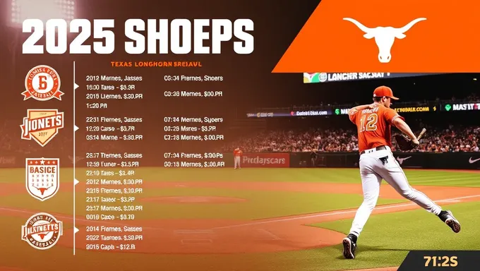 Anunciado el Horario Oficial del Programa de Béisbol de los Texas Longhorns 2025