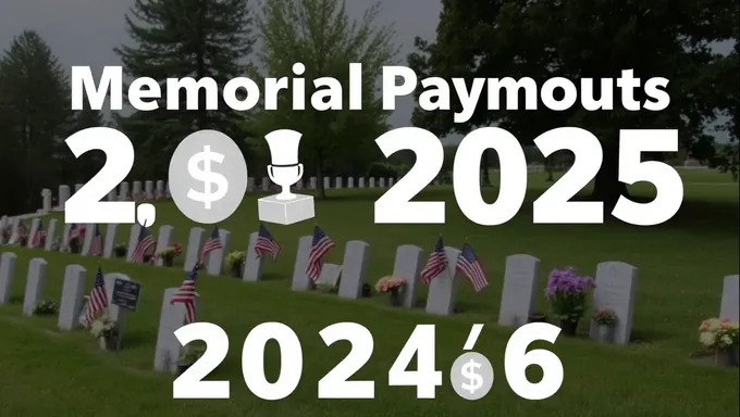 Anuncio inicial de pagos conmemorativos 2025 lanzado