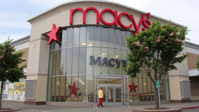 Anuncios de Cierres de Tiendas de Macy's en 2025