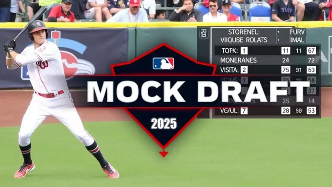 Análisis del draft amateur de MLB en 2025