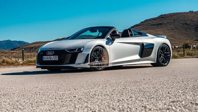 Audi R8 2025: El Coche Más Rápido en el Mercado