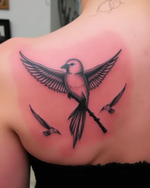 Aves y Significados en la Cultura de los Tatuajes Explicados