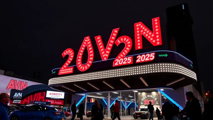 Avn 2025: Desbloqueando nuevas posibilidades en tecnología