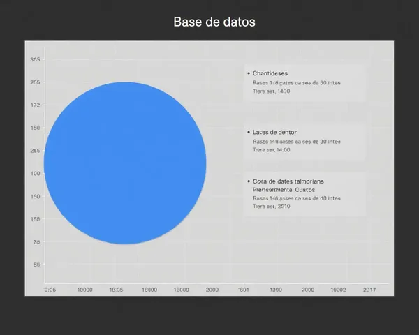 Base de Datos de Formato de Archivo PNG