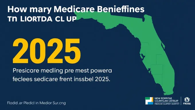 Beneficiarios de Medicare en Florida hasta 2025: Proyecciones