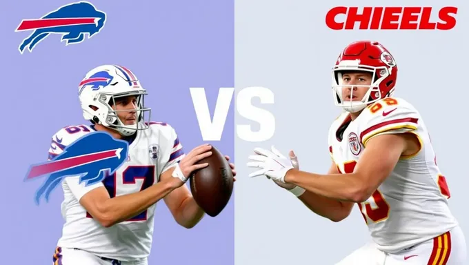 Bills vs Chiefs 2025: Impacto en la Imagen de Playoffs