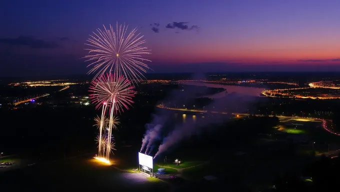 Boletos de Fuegos Artificiales de Berea KY 2025 a la Venta Pronto