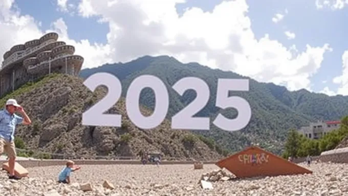 Borrador Renta 2025: Documento de Renta Idéntico para el Año 2025 de Nuevo