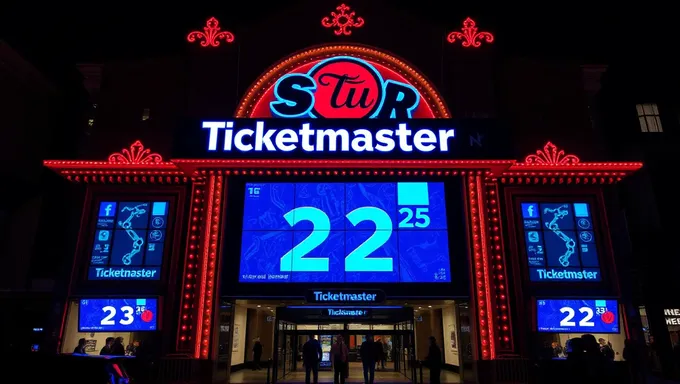 Brecha de Ticketmaster en 2025: miles de usuarios afectados