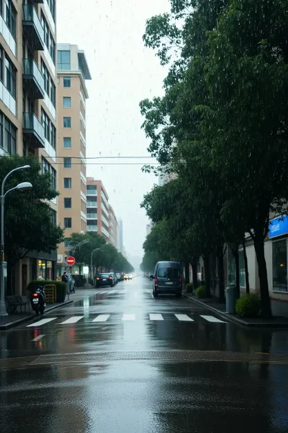 Buen Día Imágenes de Lluvia para Comenzar el Día