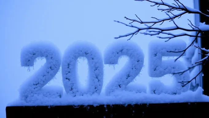 Calculadora de Día de Nieve 2025: Título Idéntico de Nuevo