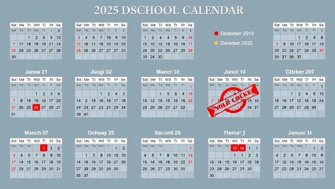 Calendario Escolar de Sesd 2025-2025: Guía para el Planeamiento Académico