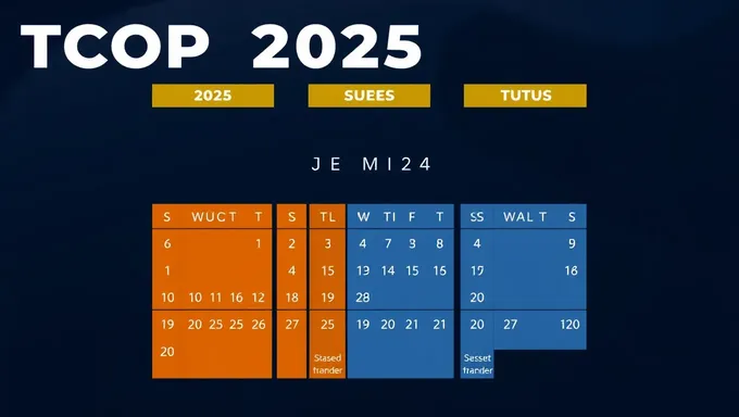 Calendario TCOP 2025: eventos y plazos importantes para tener en cuenta