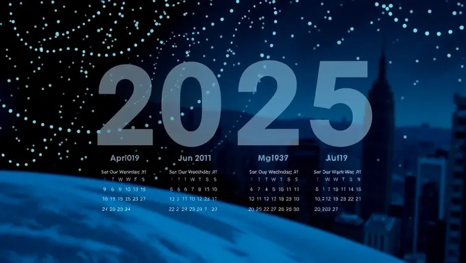 Calendario de 2025 de CMS: planificación estratégica y presupuestación