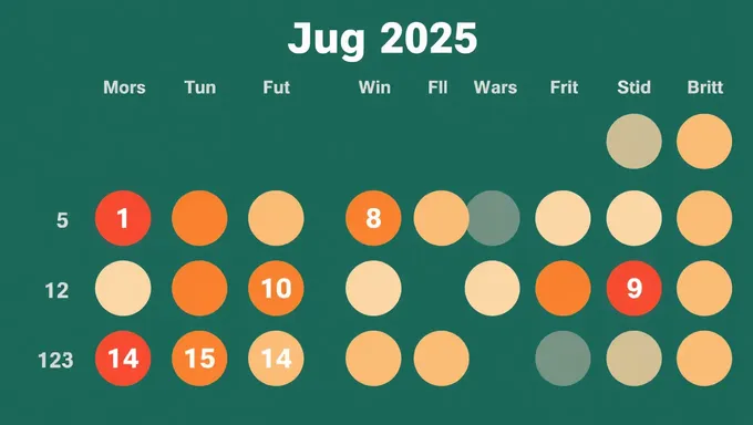 Calendario de Agosto 2025: Fechas importantes para el Calendario de Agosto 2025