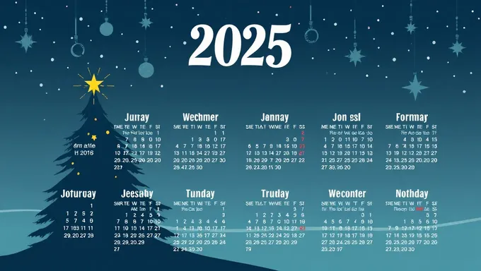 Calendario de Días Feriados 2025: Un Año de Celebraciones en EE