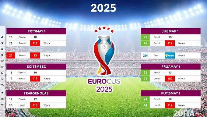 Calendario de Euros 2025 en Hoja de Cálculo de Excel en Línea