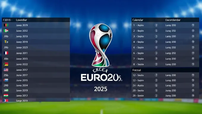 Calendario de Excel para el Euro 2025: Actualización