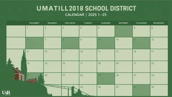 Calendario de Fechas Importantes del Distrito Escolar de Umatilla 2025-2025