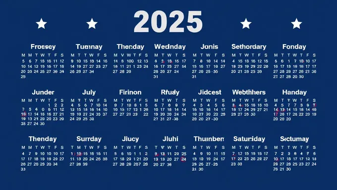 Calendario de Feriados Federales 2025: Marca tus Calendarios