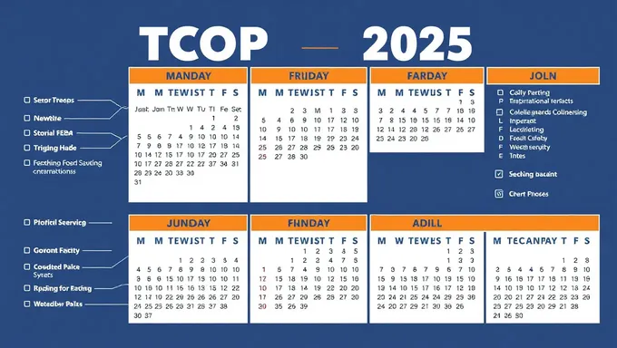 Calendario de TCOP 2025: información esencial para tu programación