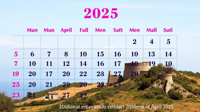 Calendario de abril de 2025 repetido