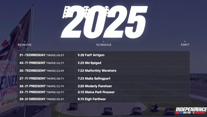 Calendario de carreras de Independence Motor Speedway 2025 lanzado