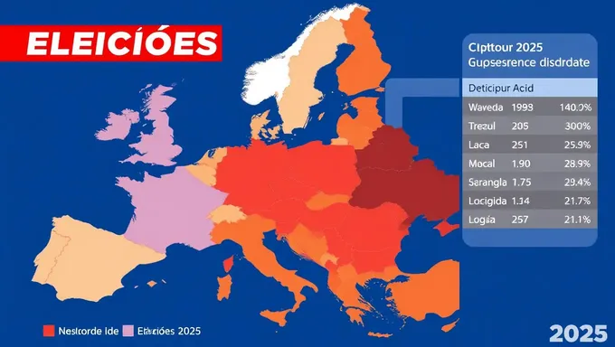 Calendario de elecciones Eua 2025 lanzado