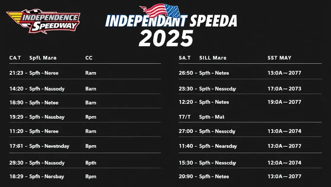 Calendario de eventos de Independence Motor Speedway 2025