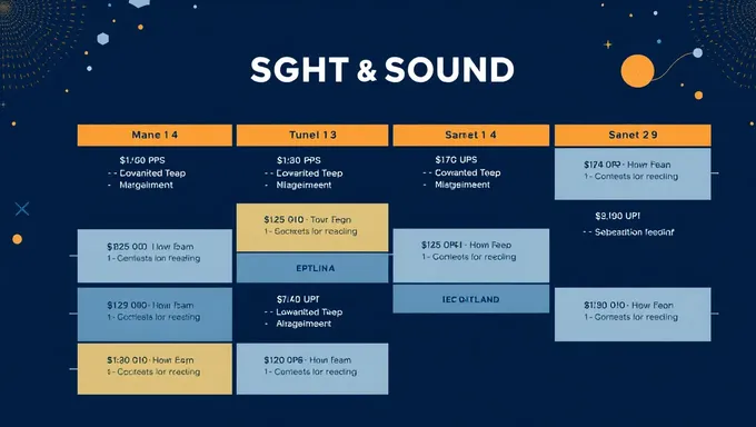 Calendario de eventos de Sight and Sound 2025