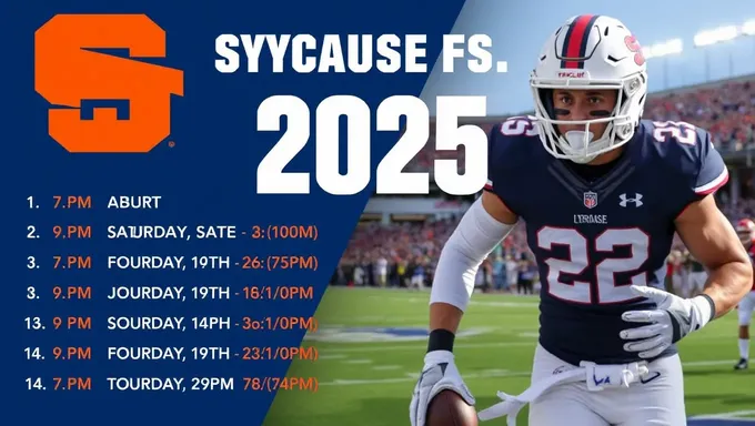 Calendario de fútbol de Syracuse Orange 2025: Un vistazo adelante