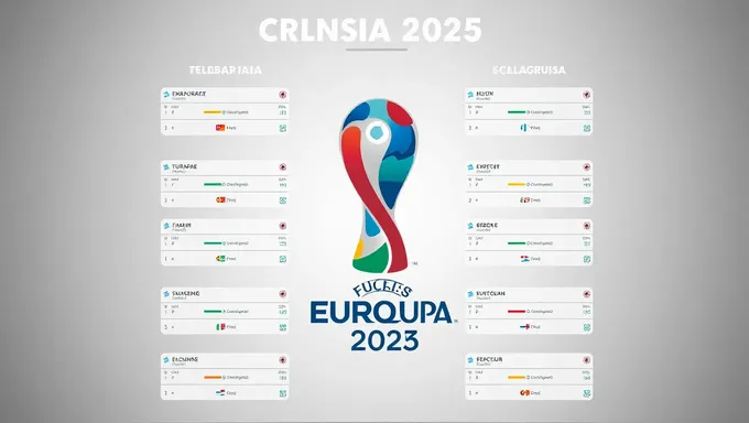 Calendario de la Eurocopa 2025 disponible en hoja de cálculo de Excel