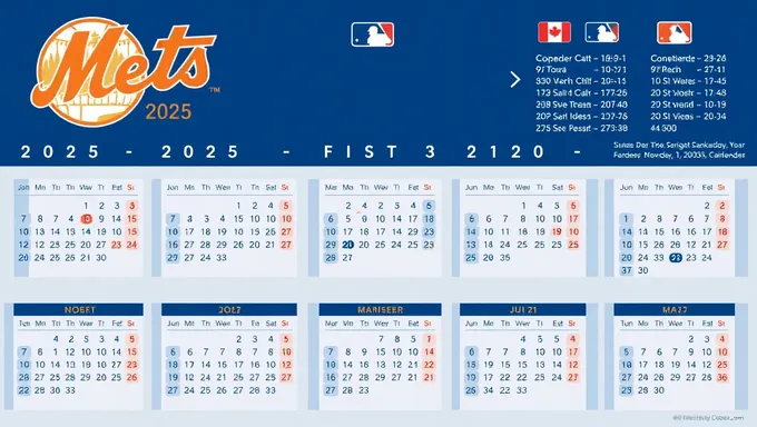 Calendario de los Mets 2025 Incluye Un Stand en Casa Notable