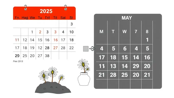 Calendario de mayo de 2025: Un vistazo adelante