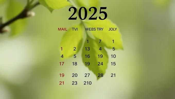 Calendario de mayo de 2025: Una visión al futuro