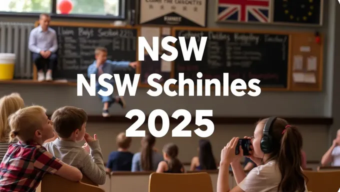 Calendario de vacaciones escolares de NSW 2025