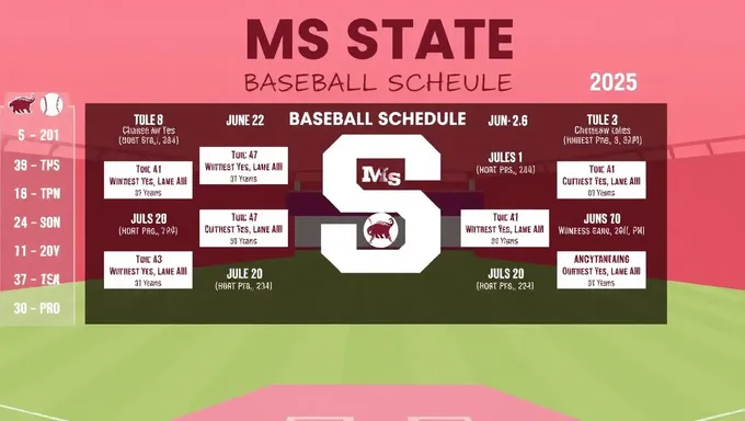 Calendario del Béisbol del Estado de MS 2025 Desvelado