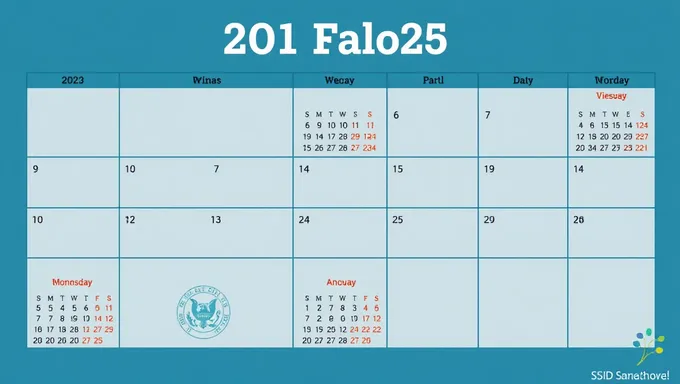 Calendario escolar de Sesd 2025-2025: Fechas importantes y plazos límite