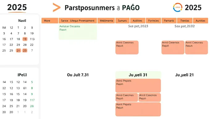 Calendario y esquema de pago 2025 proporcionado