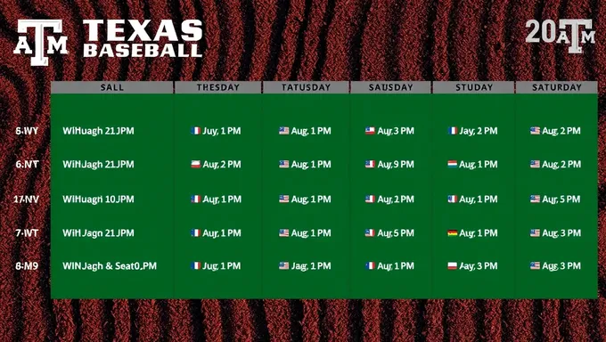 Calendario y marcadores de béisbol de Texas A&M 2025