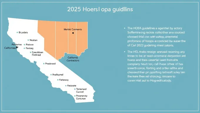 California se adhiere a las directrices HOEPa 2025 estrictamente